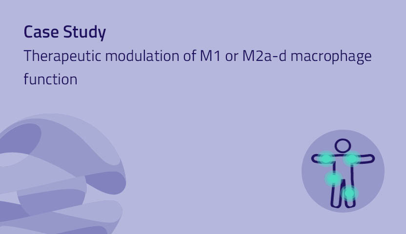 Modulation of inflammatory or anti-inflammatory M1/ M2a-d function